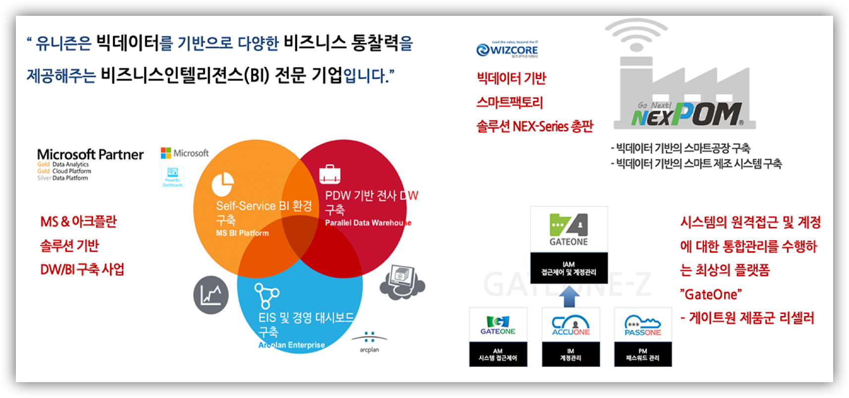 유니즌