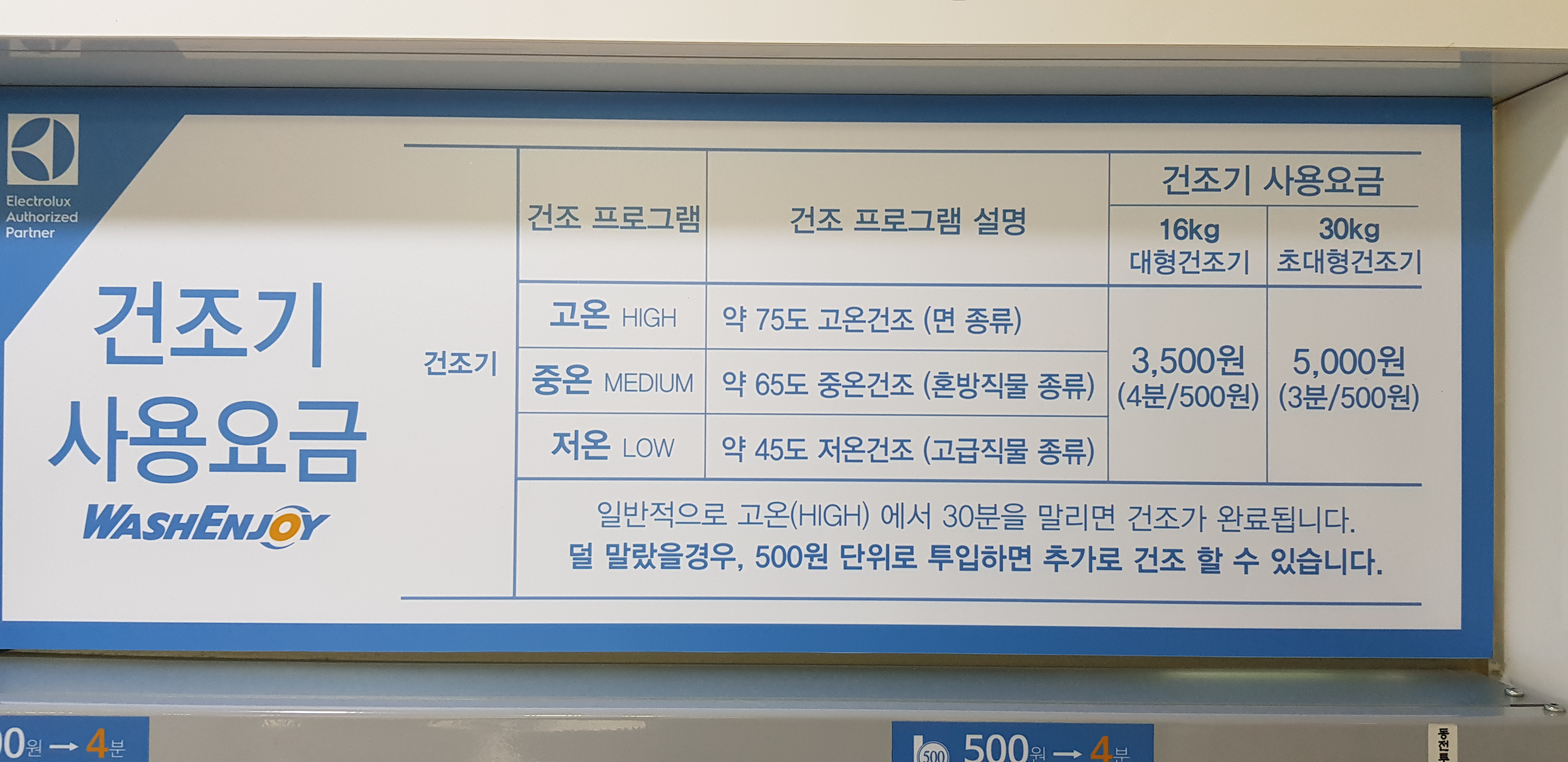 워시엔조이 김해진영점