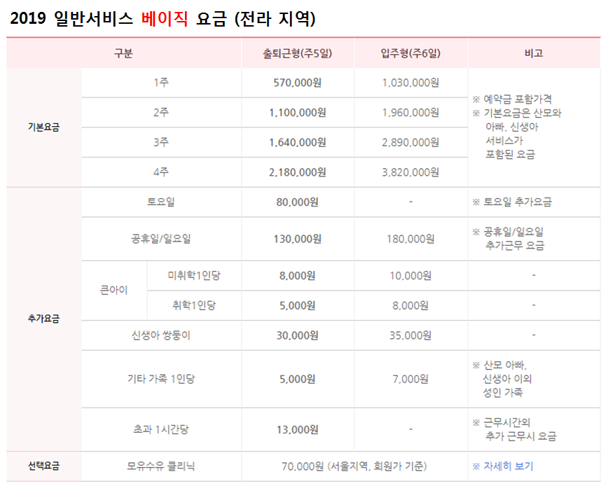 해피케어 전라광주지점