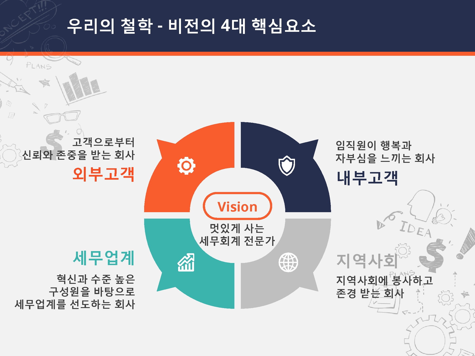 이효원 세무회계사무소