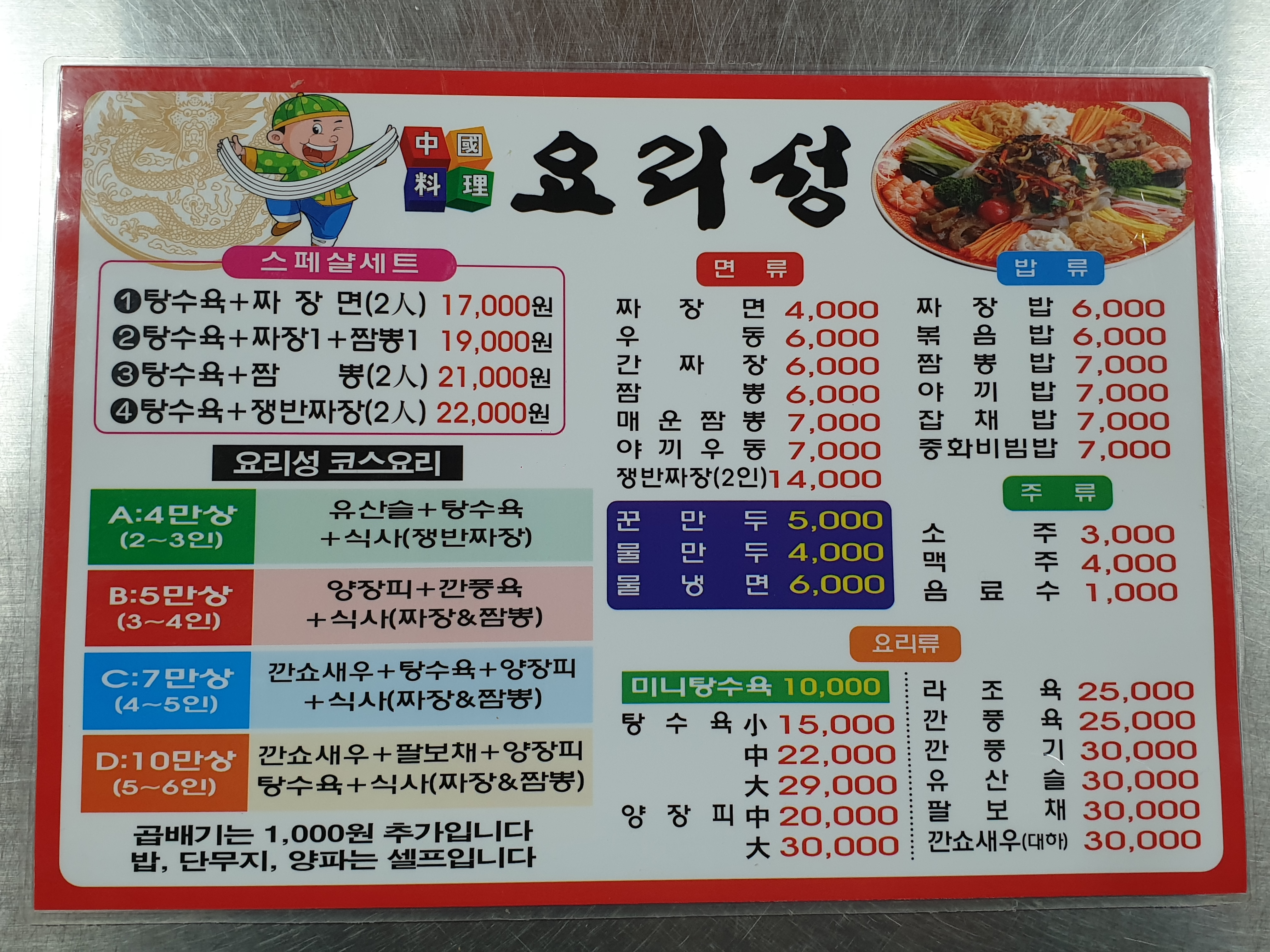 요리성