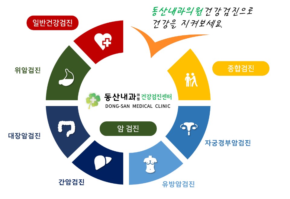 동산내과의원