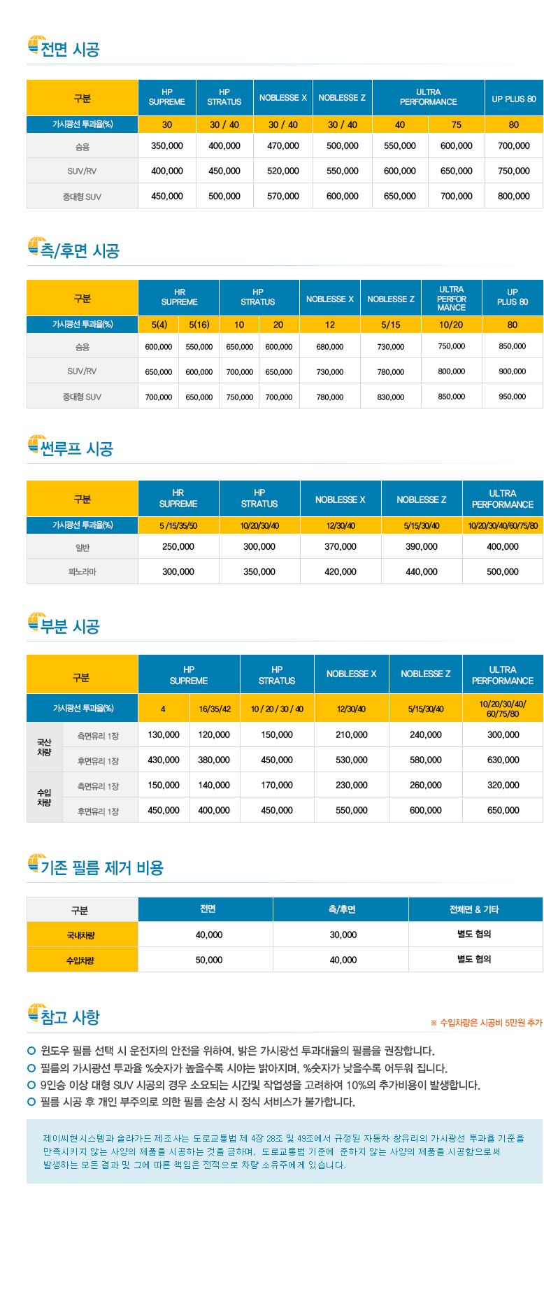 솔라가드노블레스 남구점