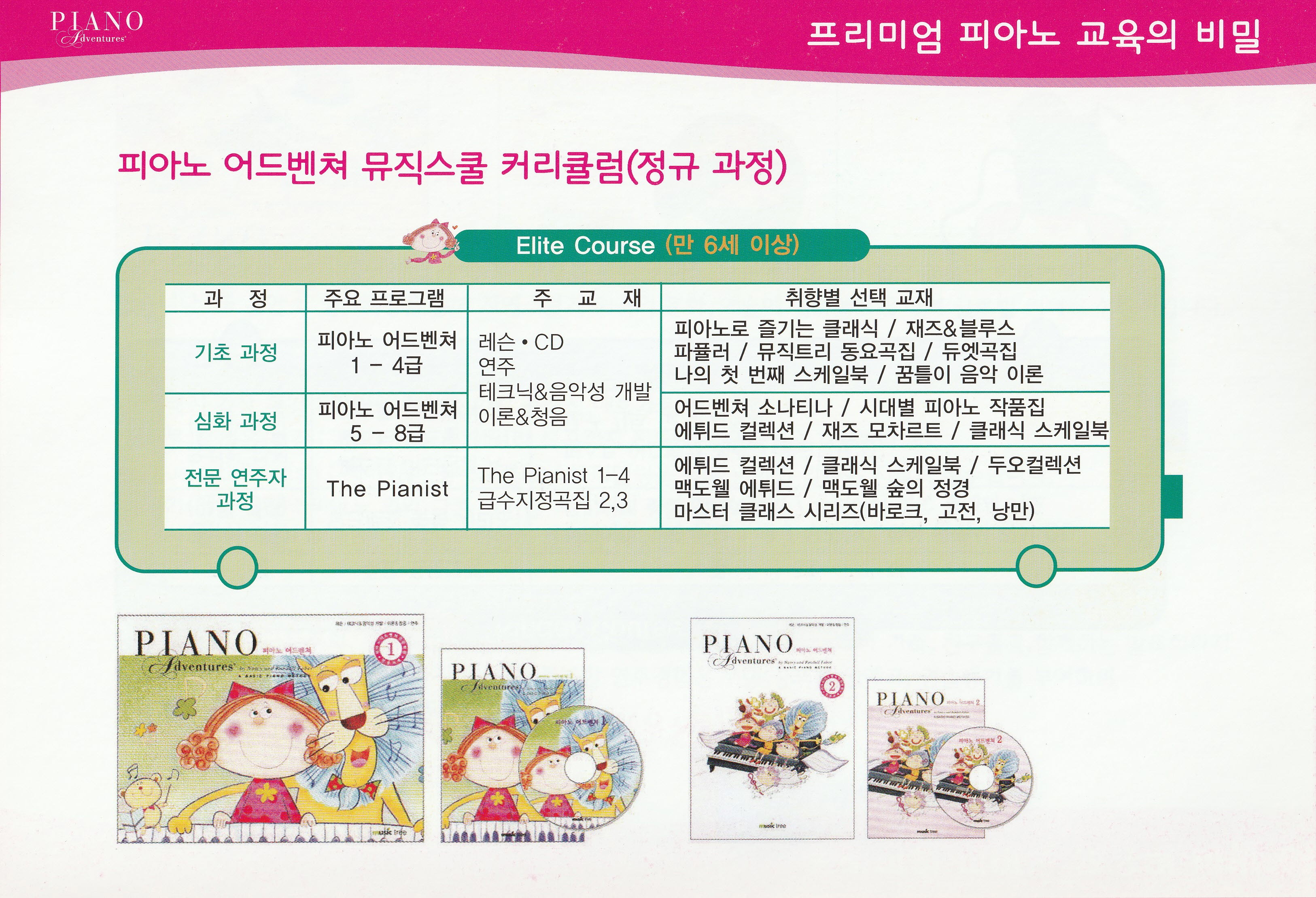 푸른꿈음악교습소