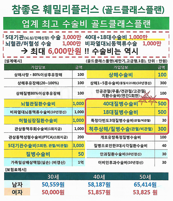 메가리치 전라본부
