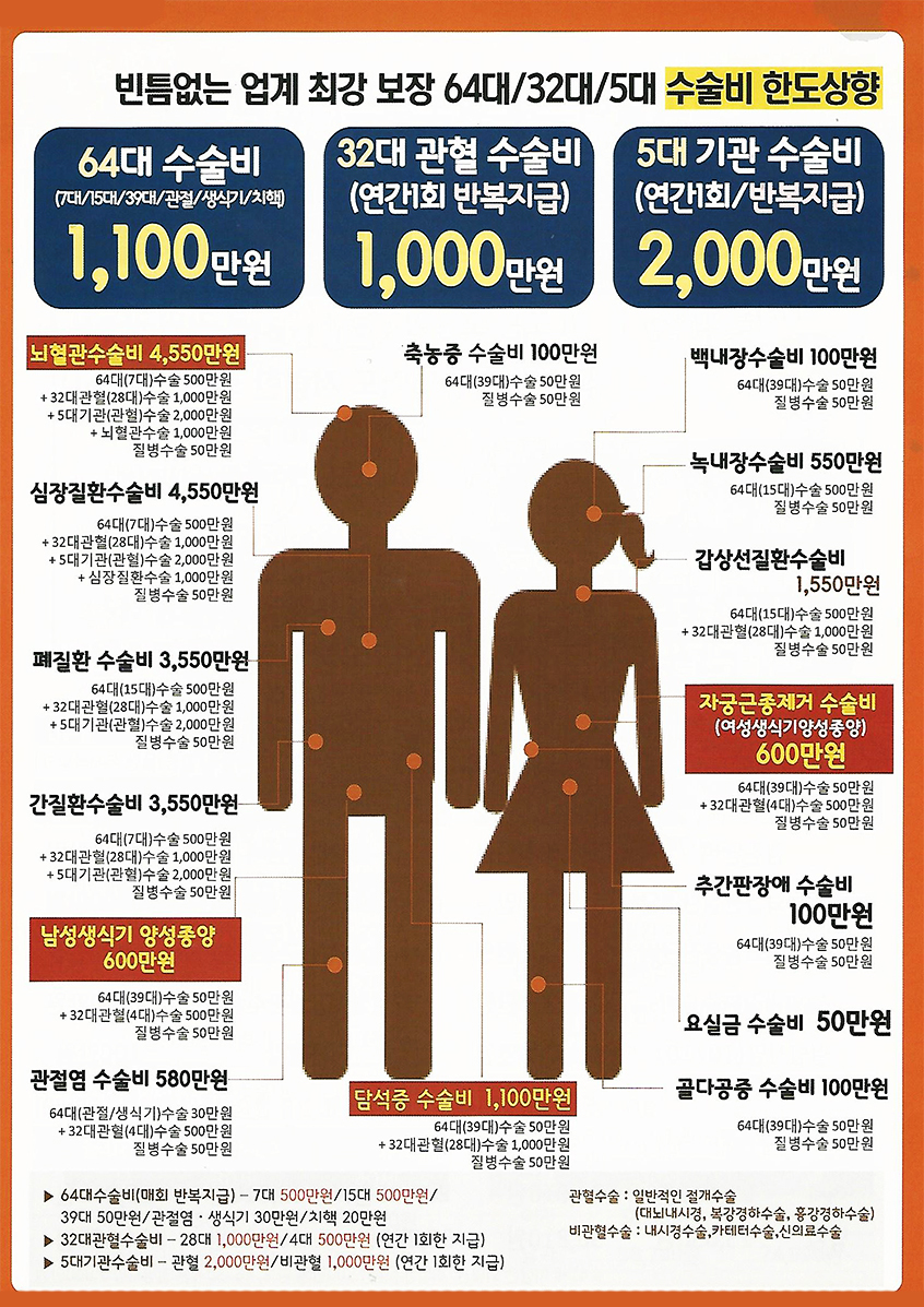 메가리치 전라본부