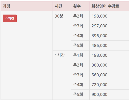 한미iBT교육원