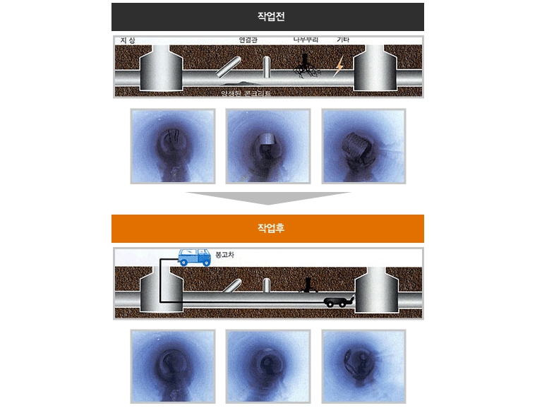 제이에스이엔씨