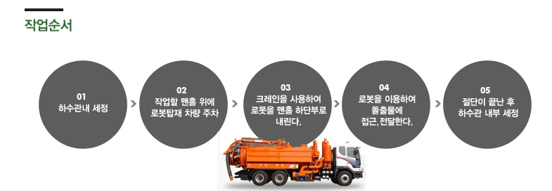 제이에스이엔씨