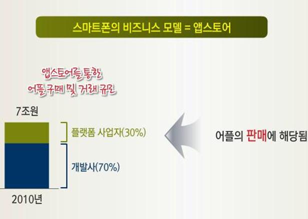 한국산업교육협동조합