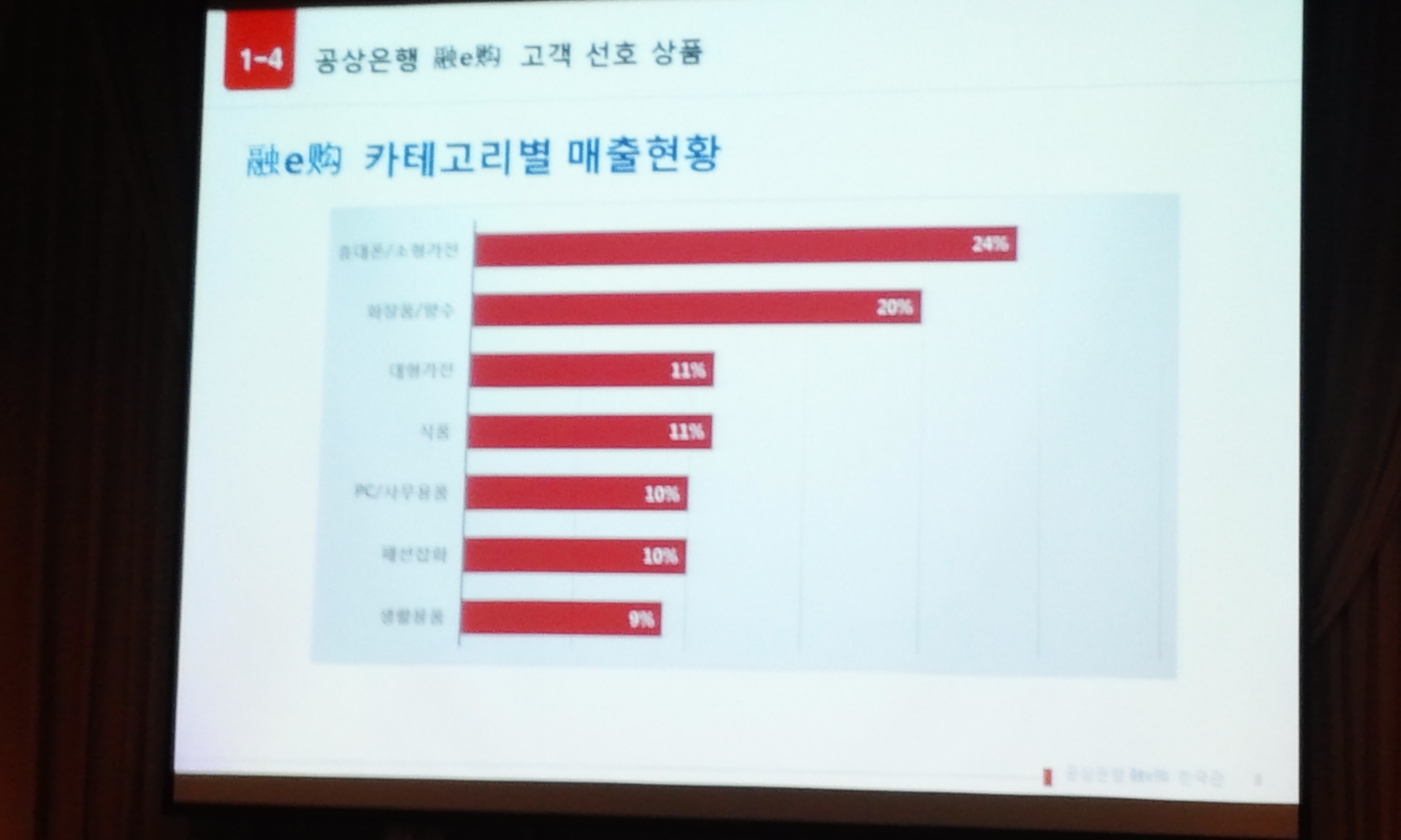 한국산업교육협동조합