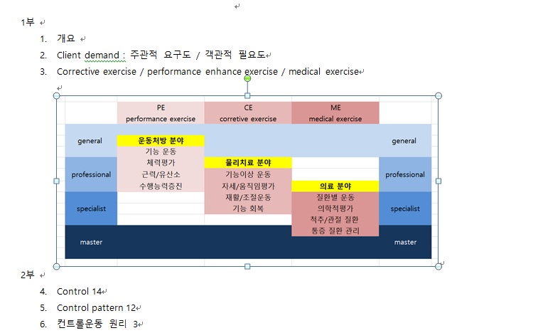 컨트롤트레이닝센터
