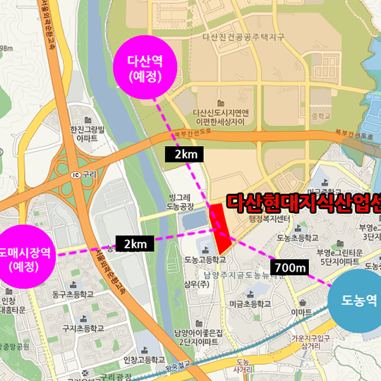 홈닥터