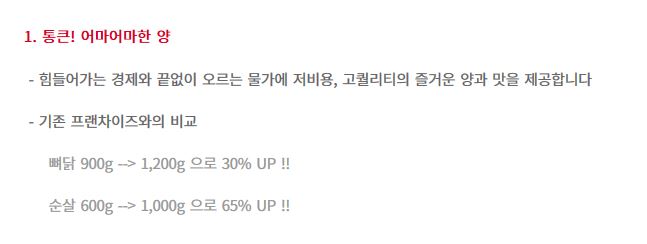 맘모스치킨