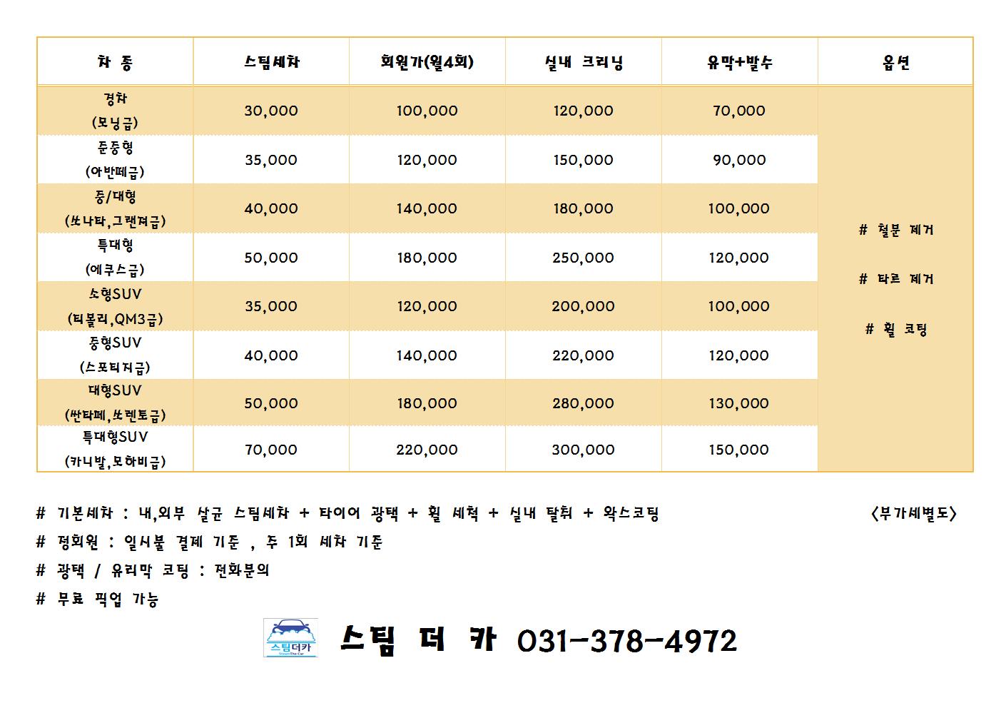 티에이치모터스