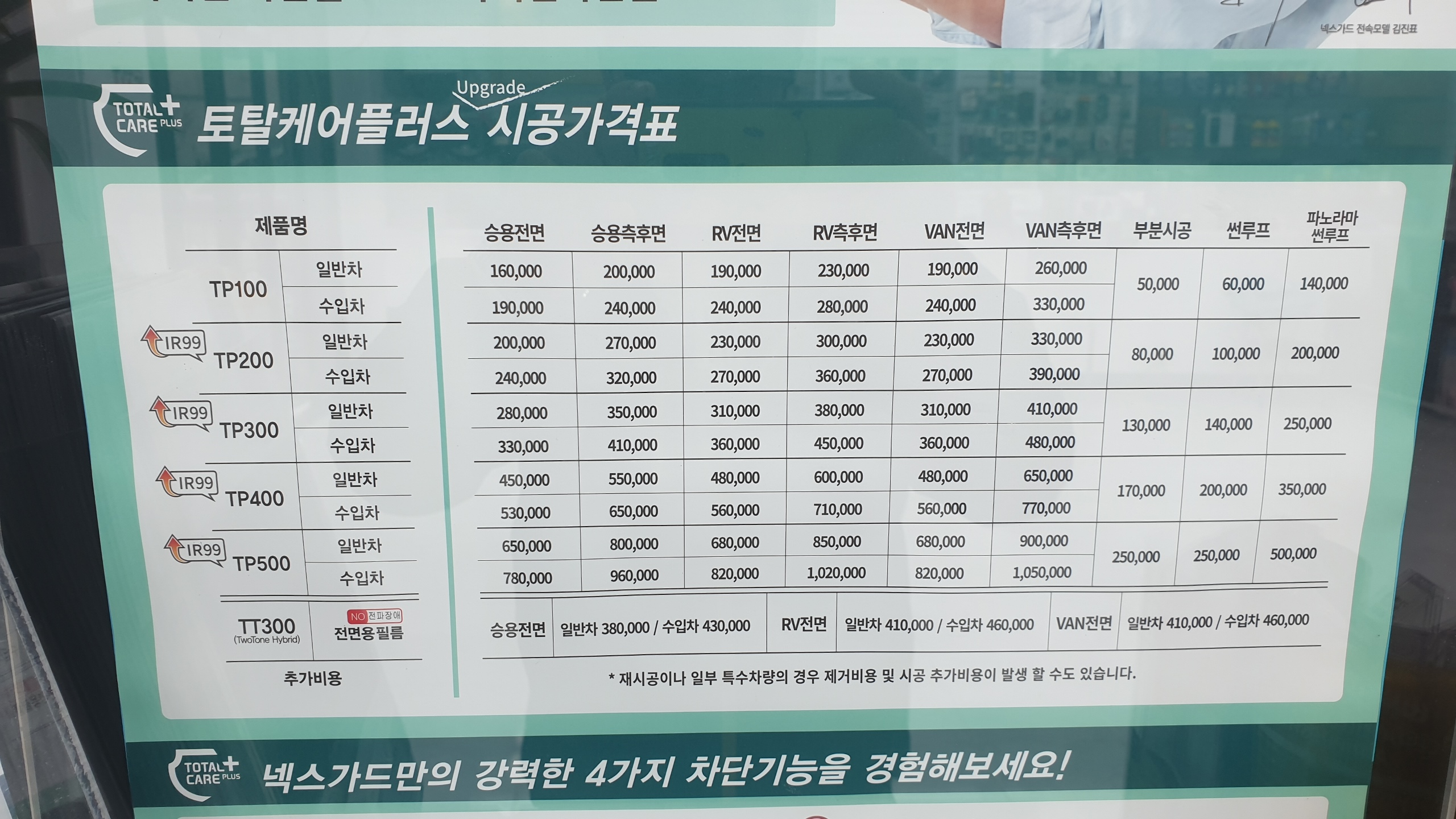 넥스가드 레이노썬팅 세인트아모 블락포디 스피드모터스