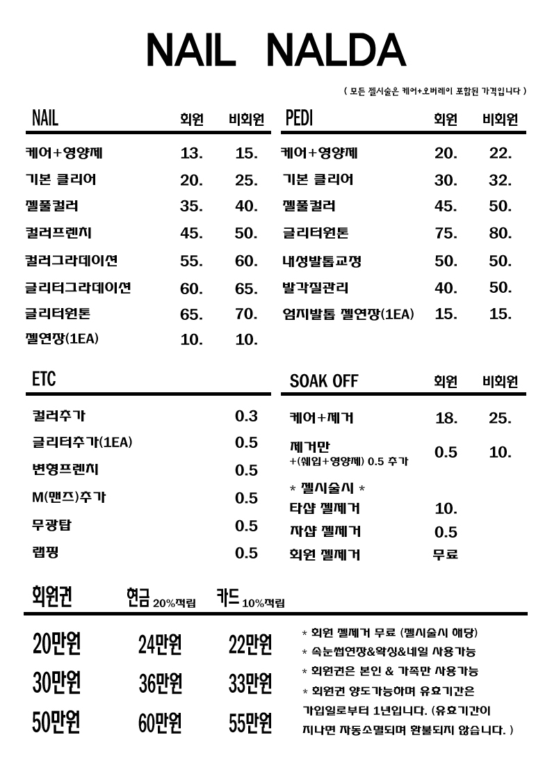 네일날다