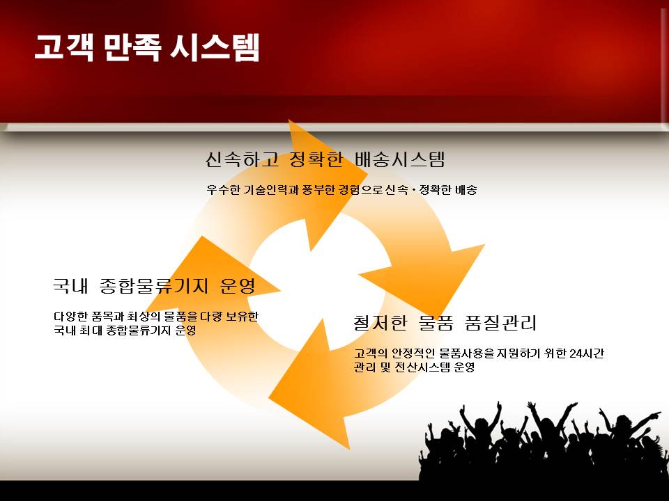 에스케이렌탈