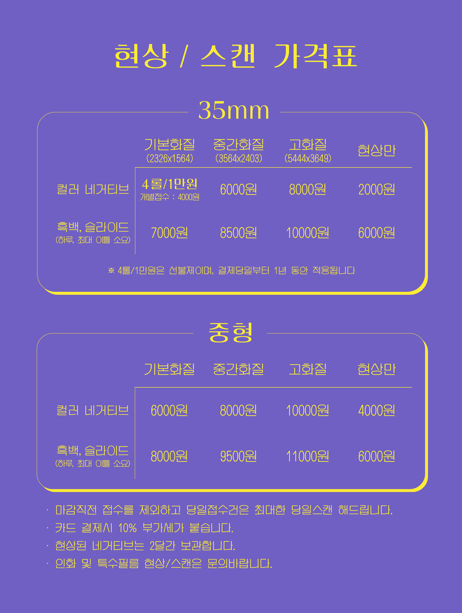 일삼오삼육 이미지