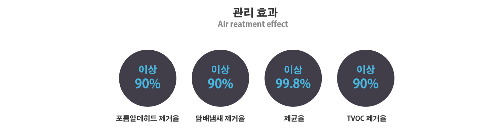 스카이시 성일전자산업