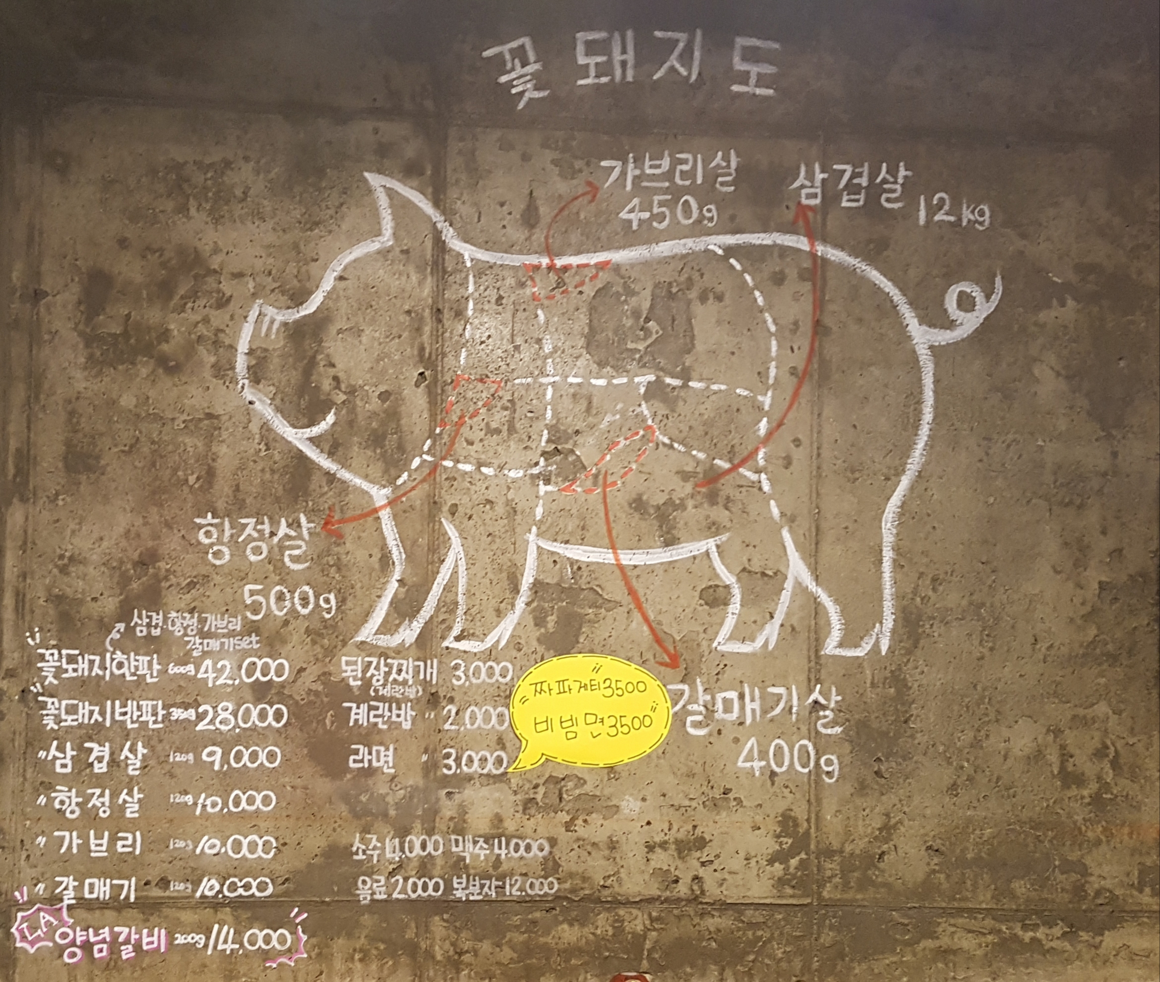 꽃돼지
