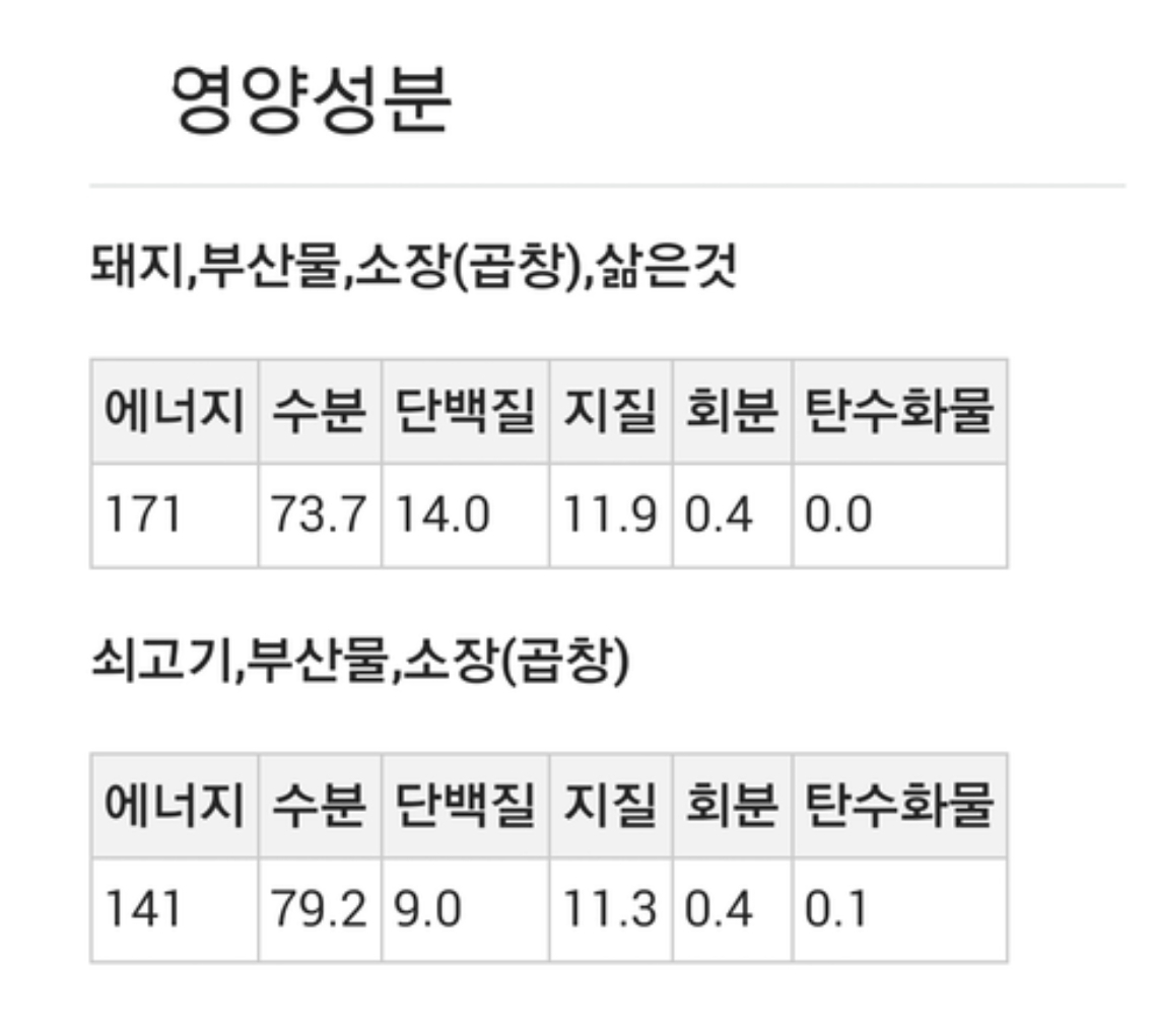 황소부추곱창