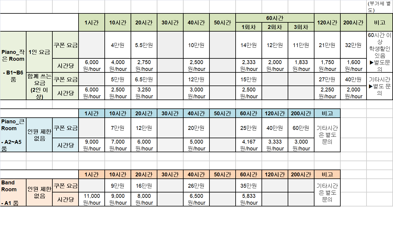 Studio신촌 음악연습실