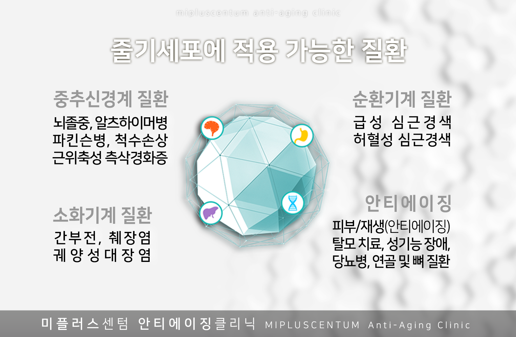 미플러스센텀의원
