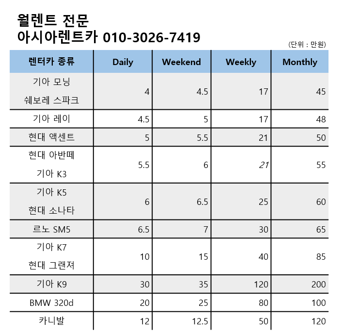 아시아렌트카 의정부지점