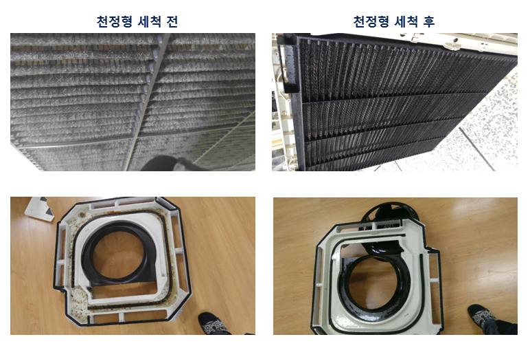 제로클린