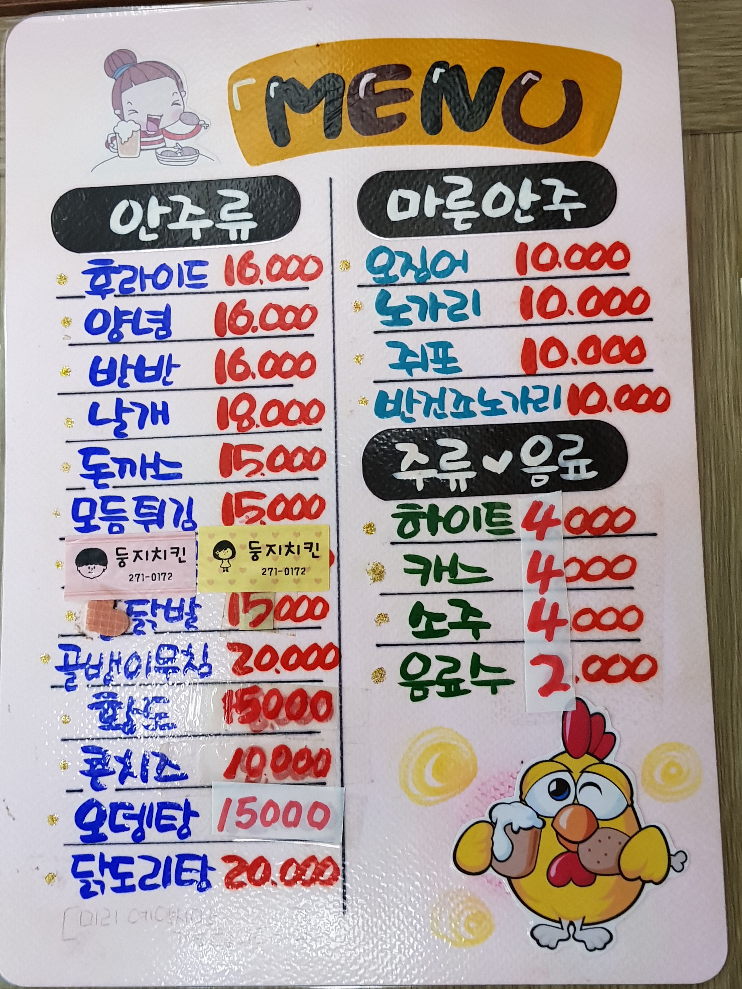 요약 정보 이미지