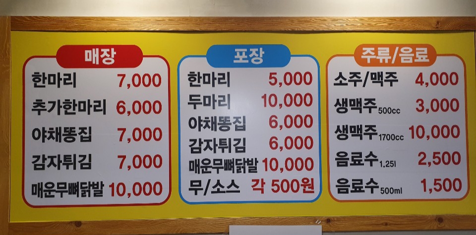 원조옛날통닭 다대점