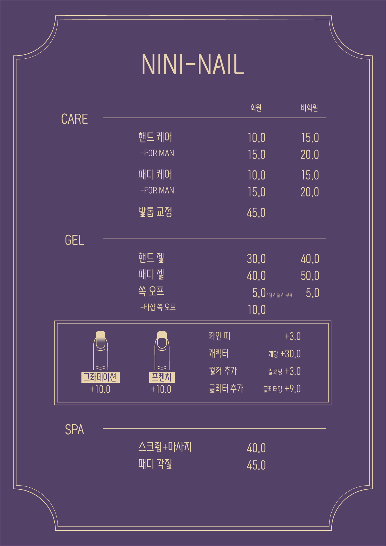 니니네일