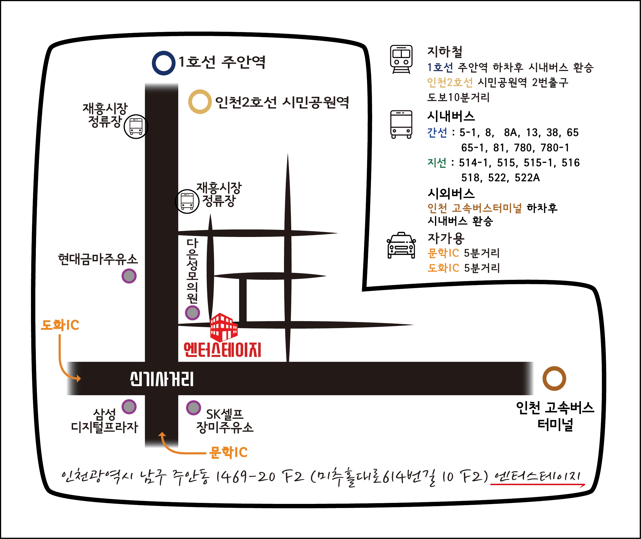 엔터스테이지