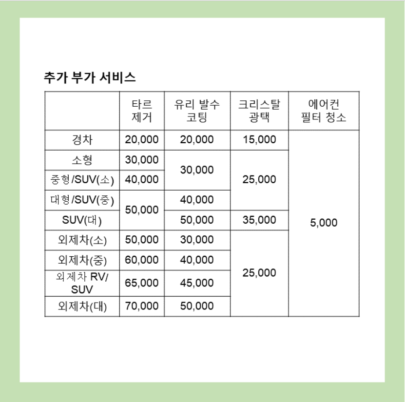 크린세차