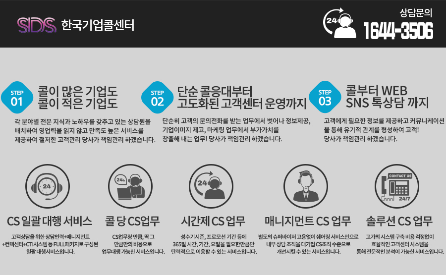 에스디에스씨오알피