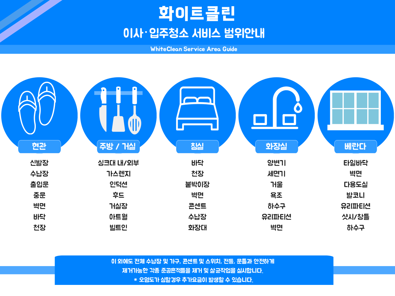 화이트클린