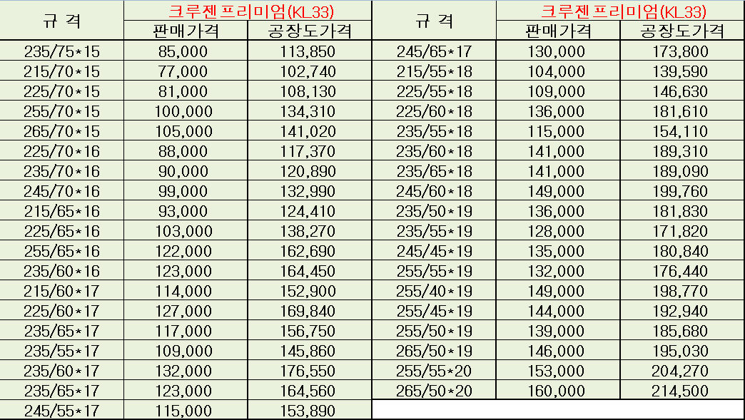 타이어119 대표 이미지