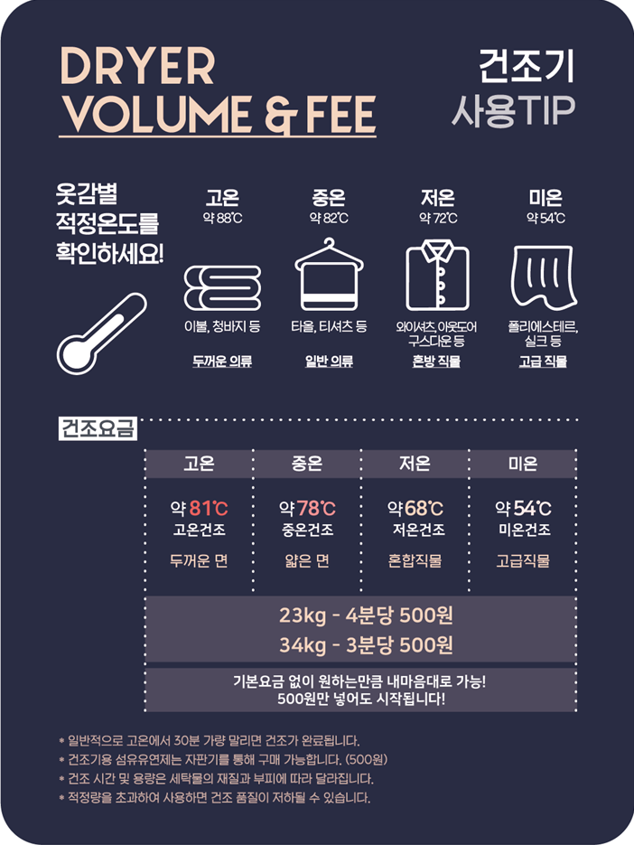 버블맨24 셀프빨래방 울산상안점