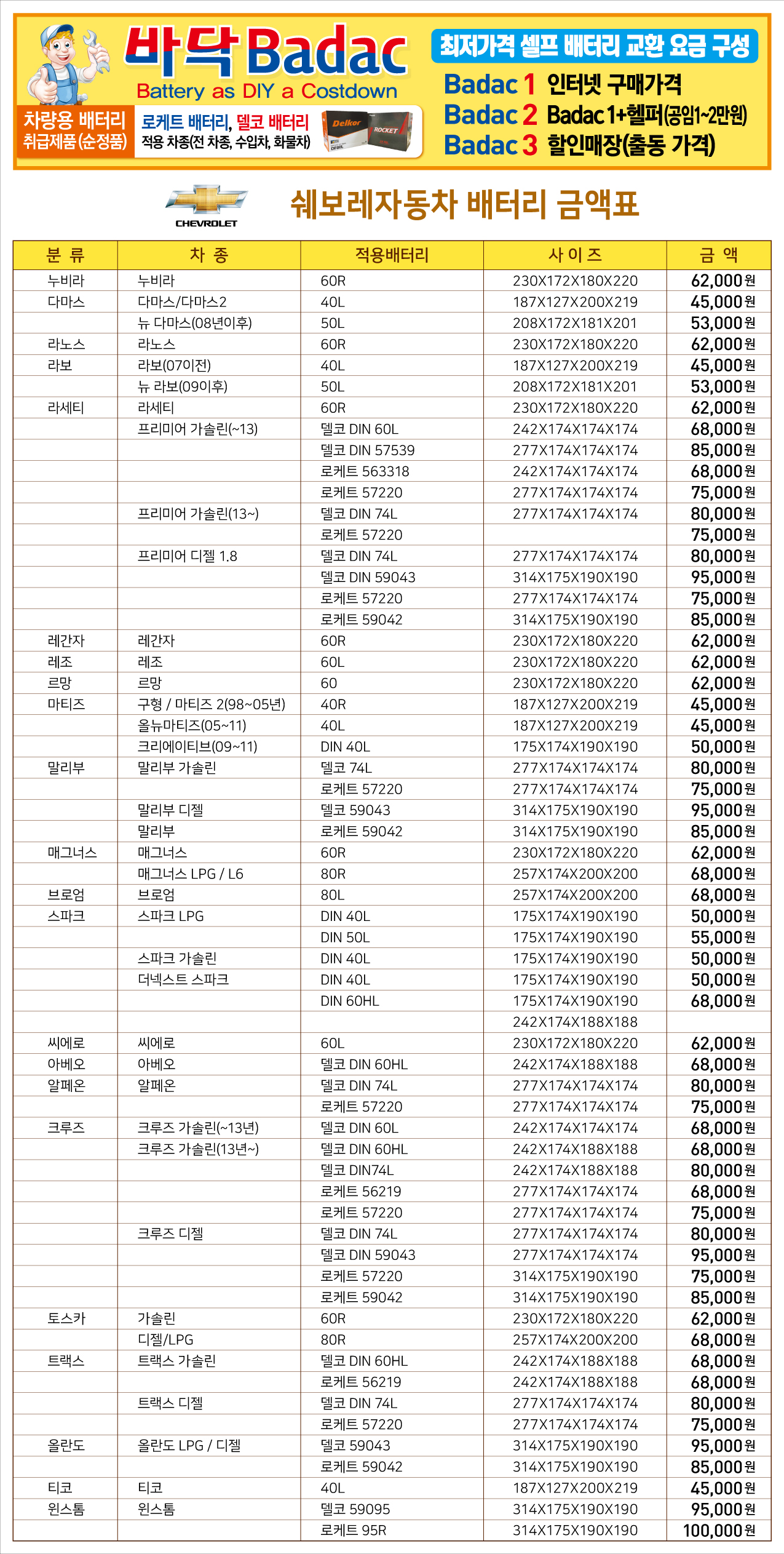 대광상사