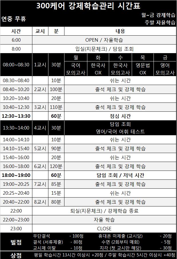 영독사 본관학원