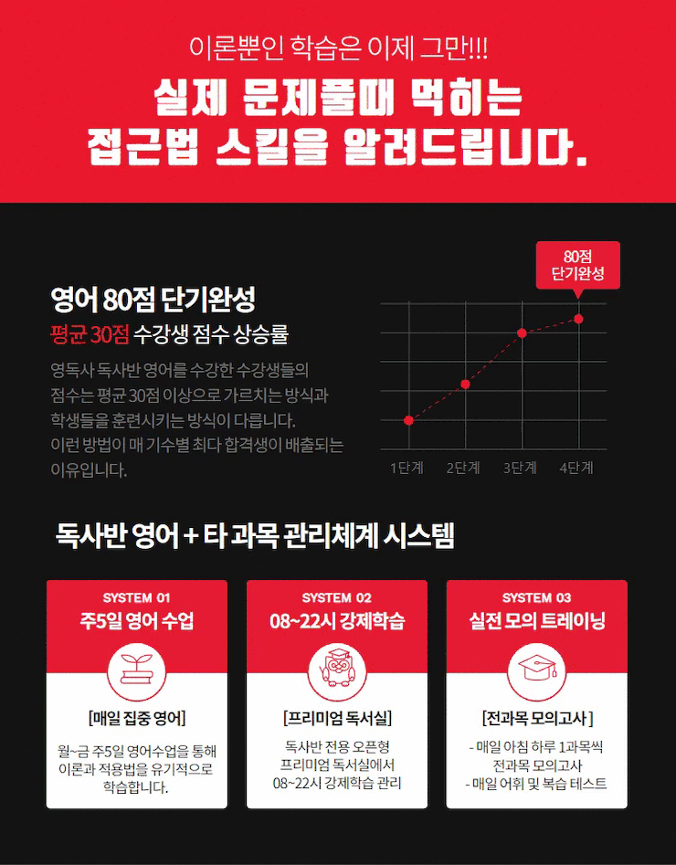 영독사 본관학원