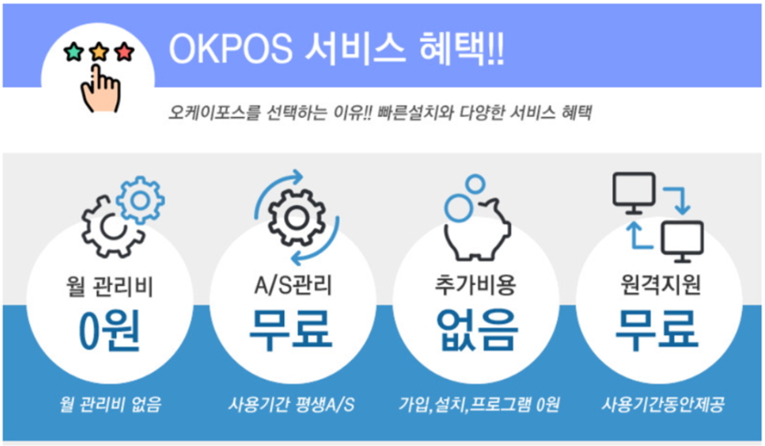 오케이 정보통신