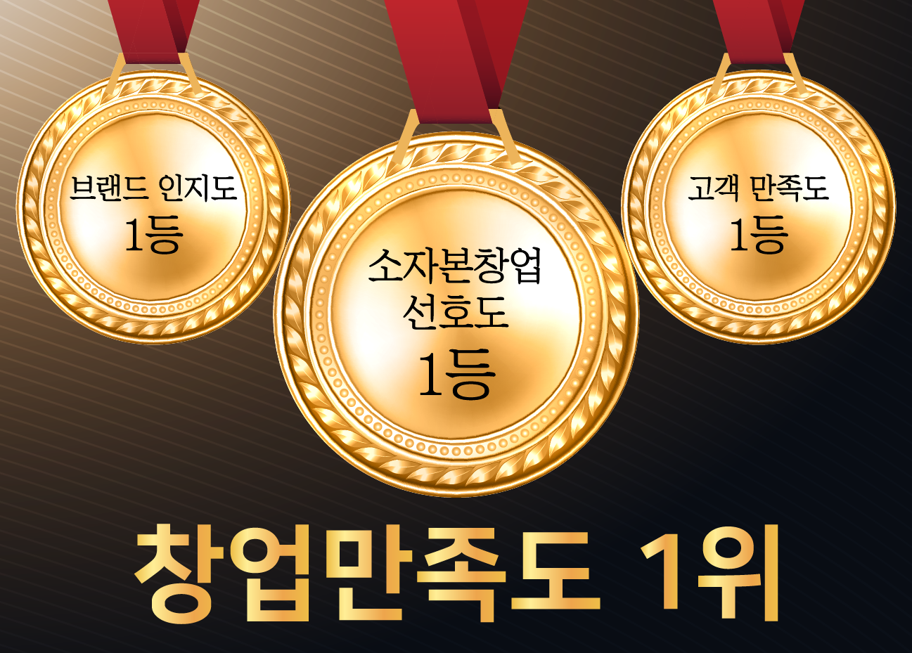 디앤디코리아