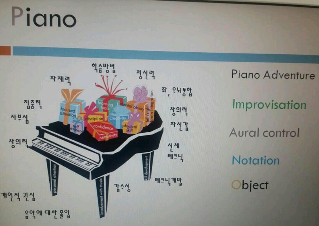 예지원음악학원