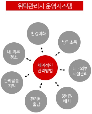 한주피엠씨
