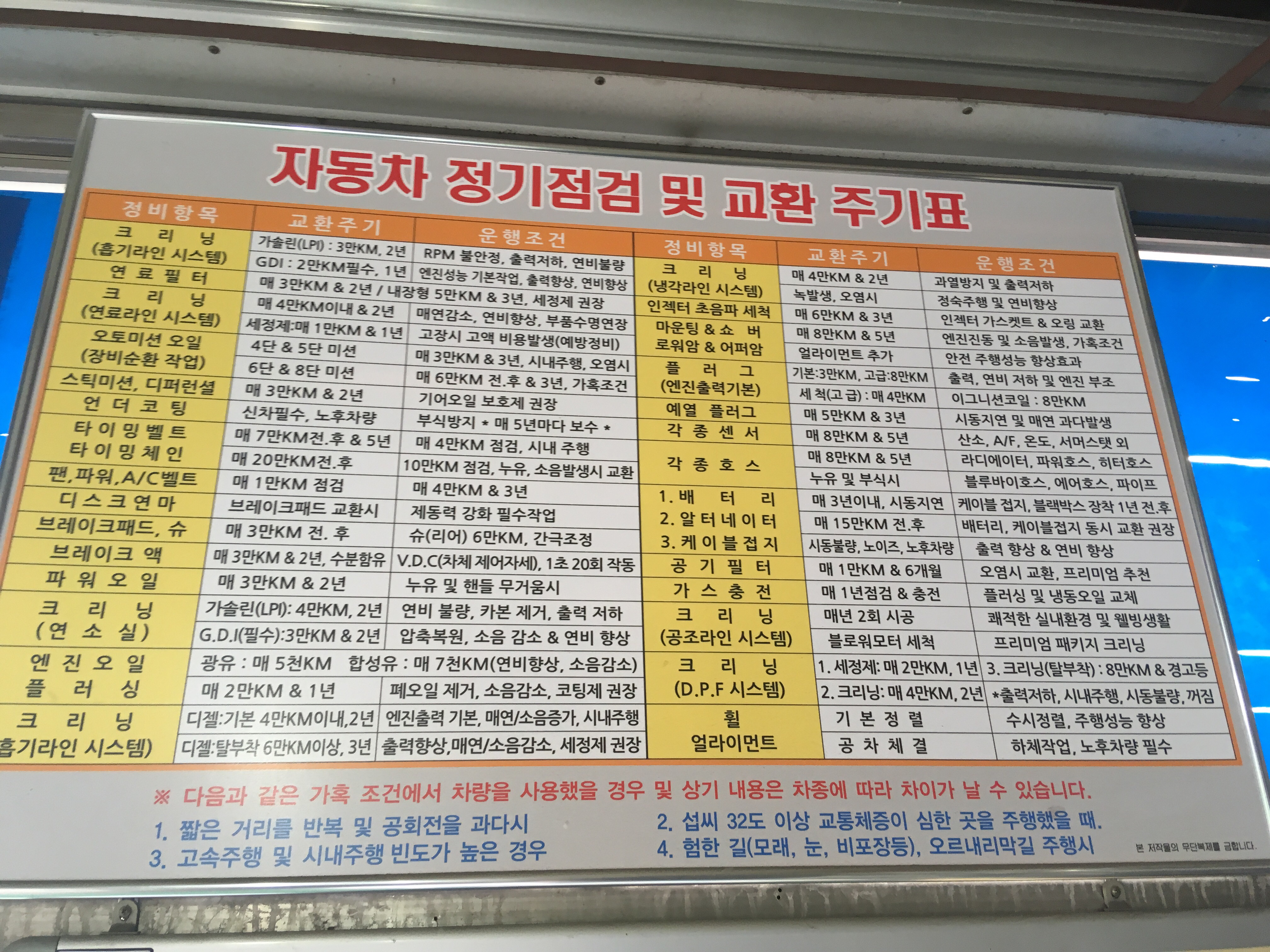 카포스 둘둘종합카센터