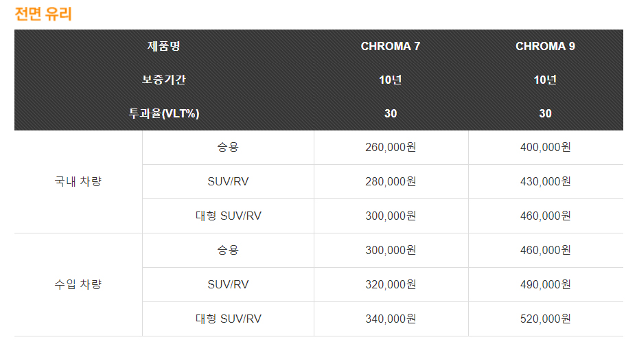 루마버텍스 레인보우프리미엄 레이노 성복점
