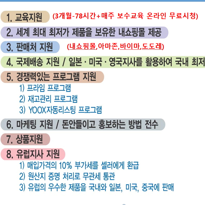 글로벌비즈니스협동조합 부산지사