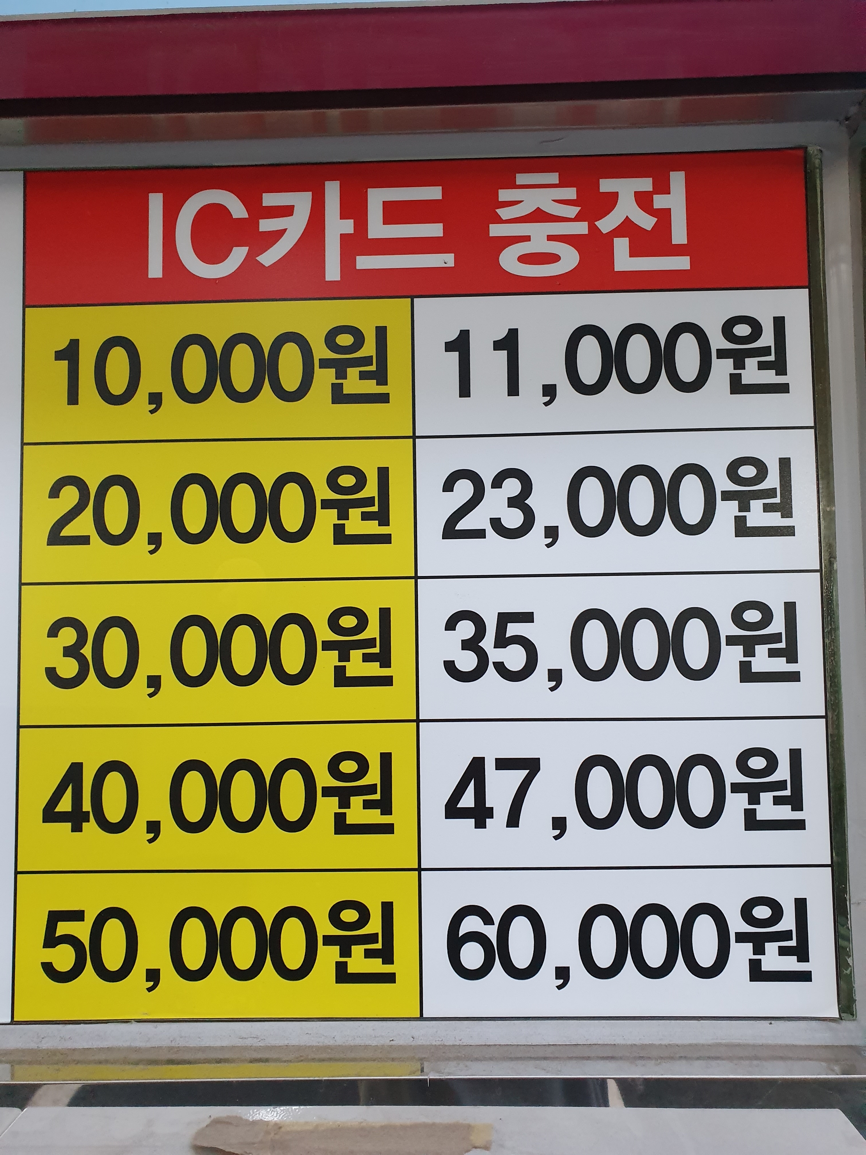 통도24시셀프세차장